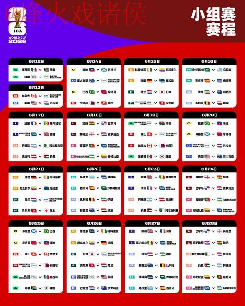 2026世界杯官方盘口免费分析